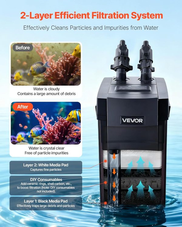 VEVOR Aquarium Canister Filter Quiet Operation Efficient-2