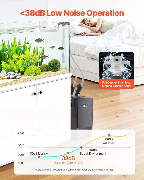 VEVOR Aquarium Canister Filter Quiet Operation Efficient-5
