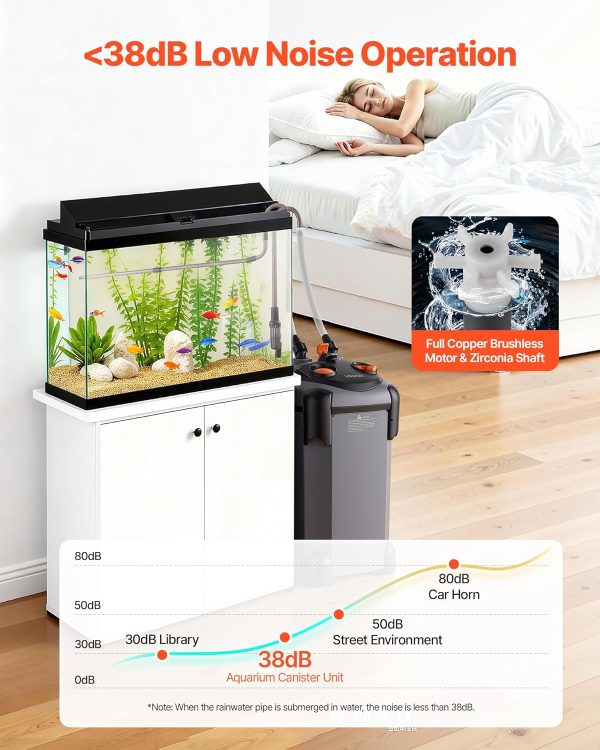 VEVOR Aquarium Canister Filter Quiet 2245 GPH CF800-5