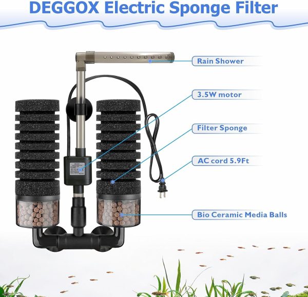DEGGOX Aquarium Sponge Filter Double Filtration Quiet-2