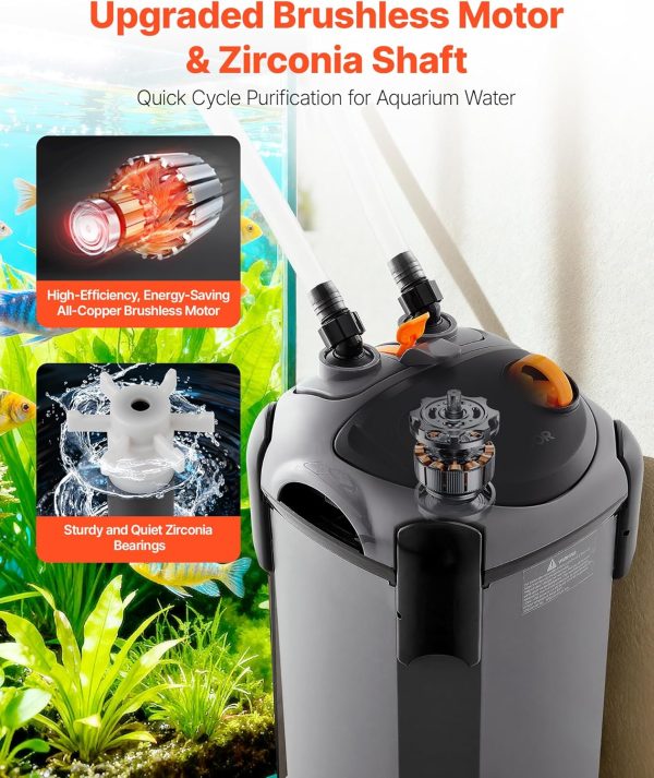 VEVOR Aquarium Canister Filter Quiet 2245 GPH CF800-4