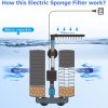 DEGGOX Aquarium Sponge Filter Double Filtration Quiet-3